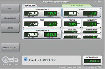 Power Cube SA/80 Series - detail
